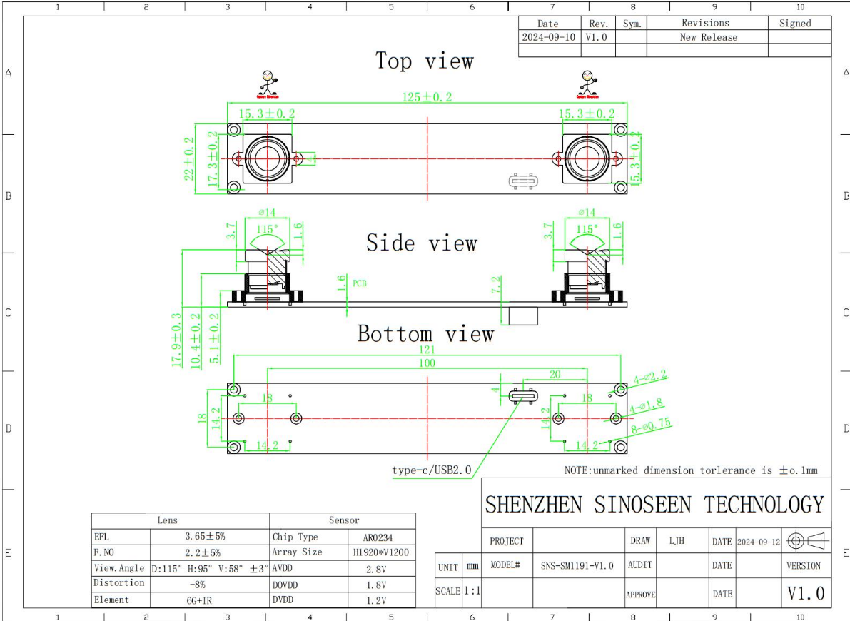Camera module structure