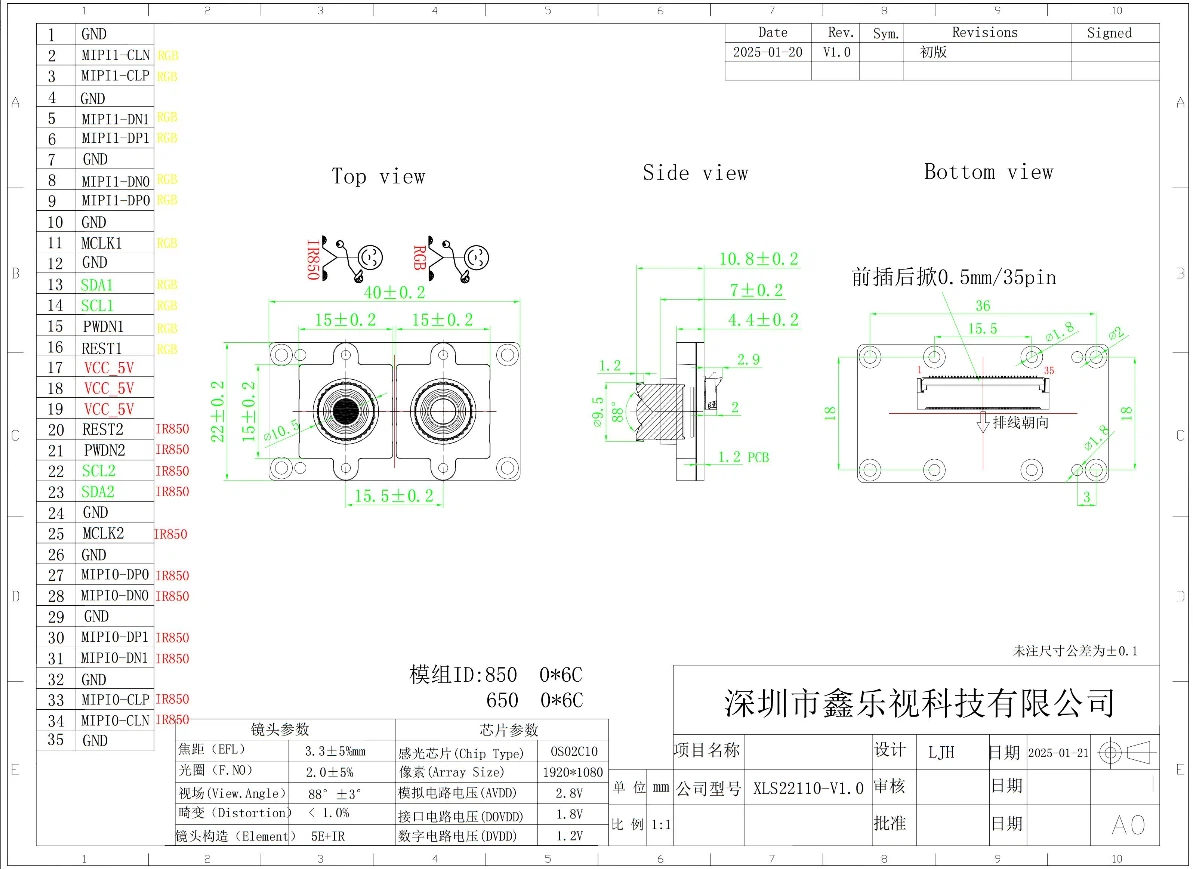 Camera module structure Camera module structure
